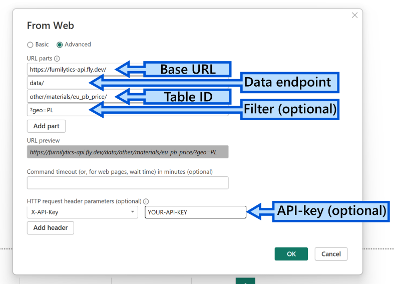 Power BI Web connector showing how to construct the Furnilytics API request with base URL, endpoint, table ID and filters